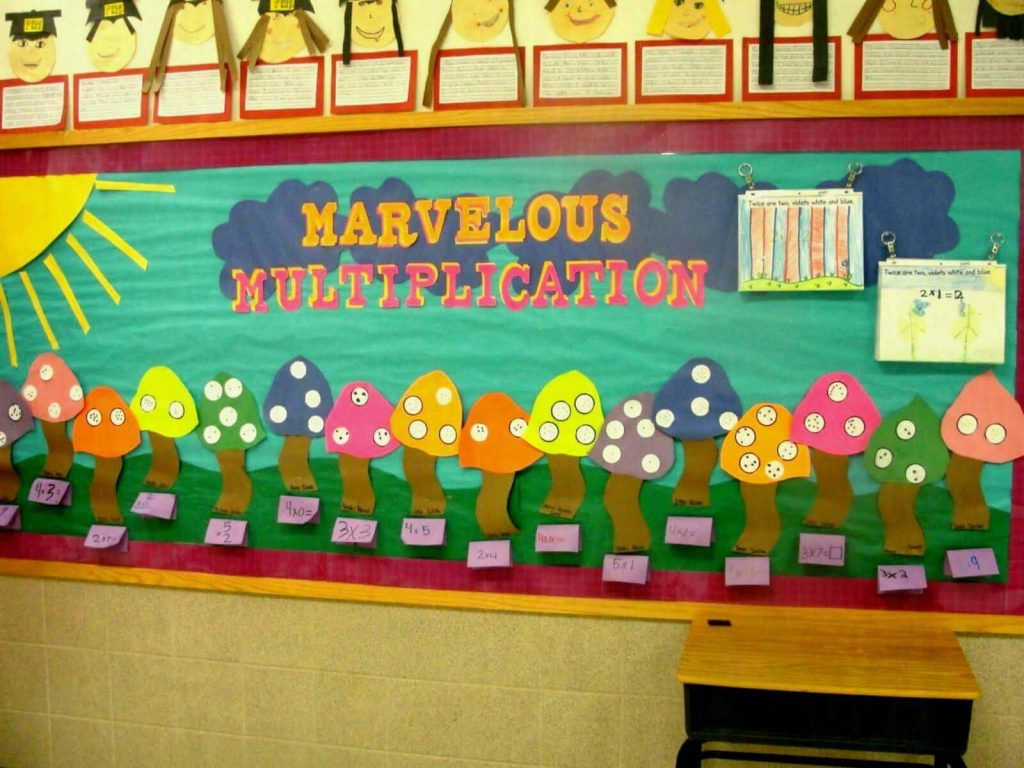 25+ Board Decoration Ideas For School - 18th is Most Creative - The ...