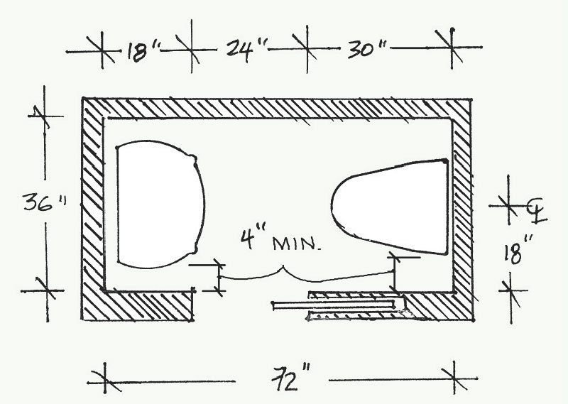 Small Power Room Dimensions 8