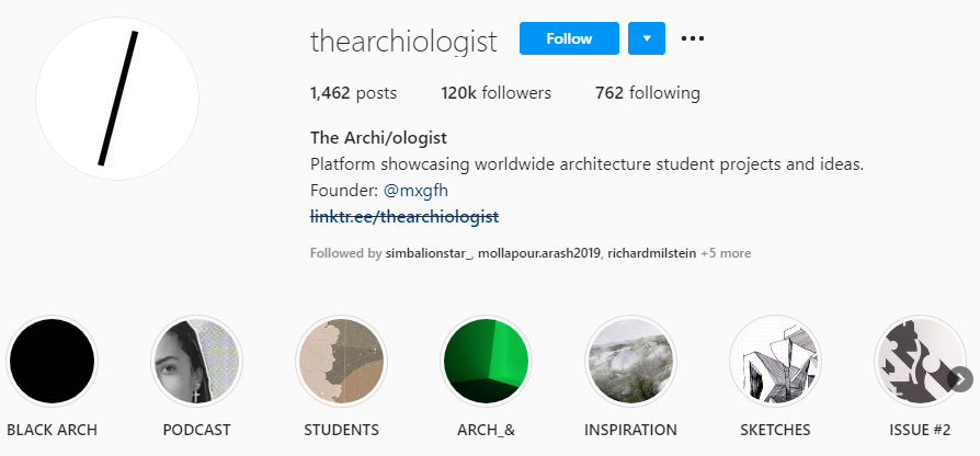 thearchiologist