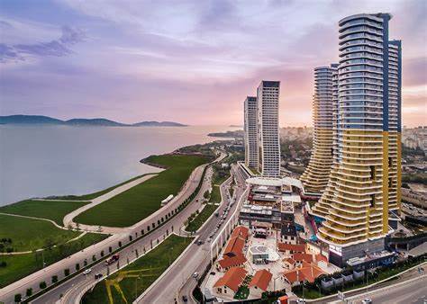 investment in Turkish real estate 