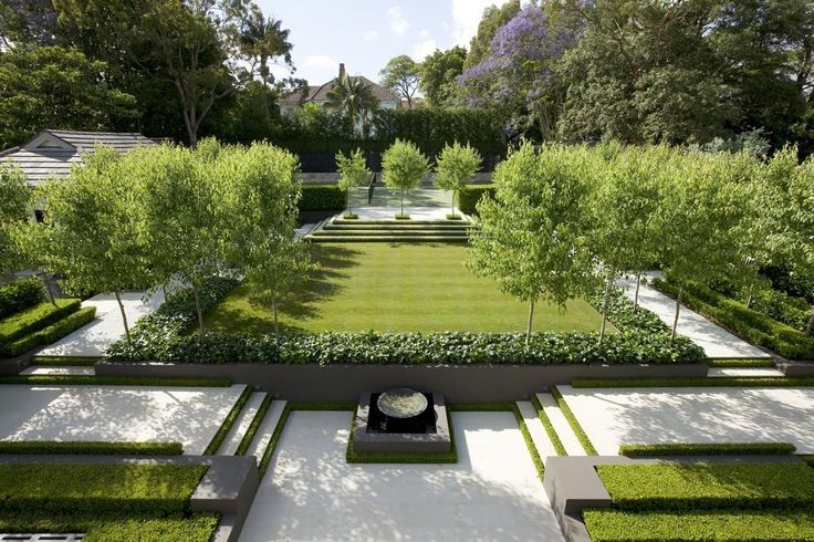 Different Types Of Landscape Architecture 